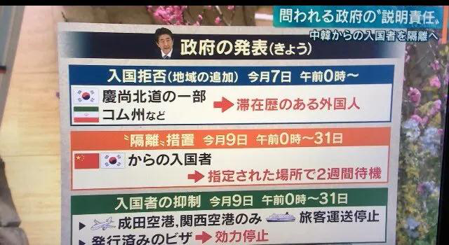 日本留学,日本读研